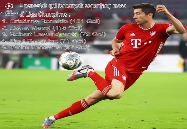 Meski Cetak 1 Gol Saat Melawan Lazio, Lewandowski Berhasil Lewati Rekor Gol Milik Raul Gonzalez