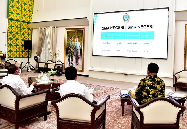 Persiapan PPDB di Sumut, Gubsu Belum Izinkan Tatap Muka