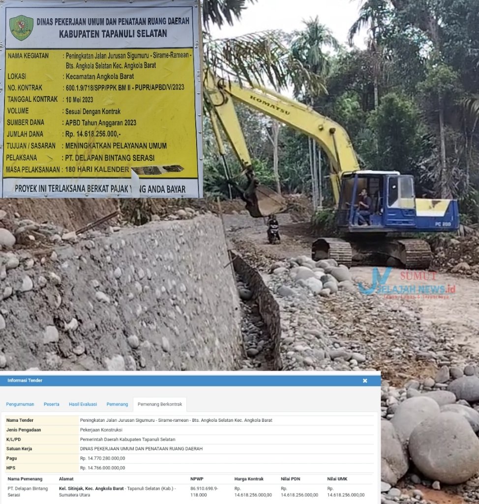 Alamat Kantor Pemenang Proyek Rp 14,618 M Diduga Fiktif, Pengamat: 