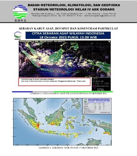 Kabut Asap Selimuti Kota P.sidimpuan Akibat Pembakaran di Sumsel dan Riau