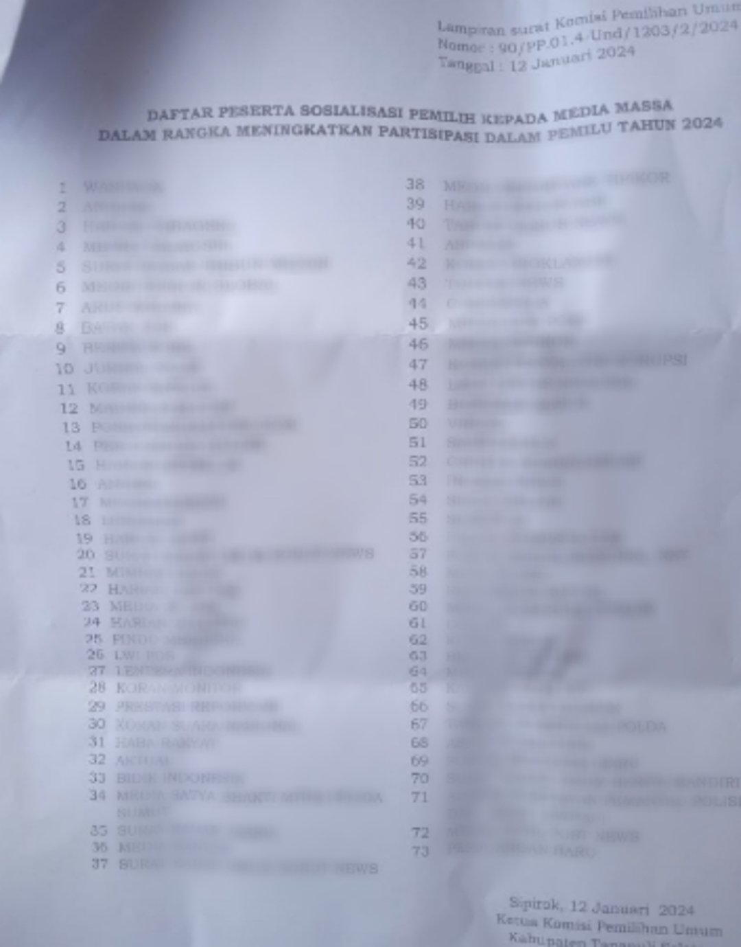 Soal Sosialisasi Pemilih Ke Media, Ketua KPU Tapsel Bungkam Anggaran Kegiatan