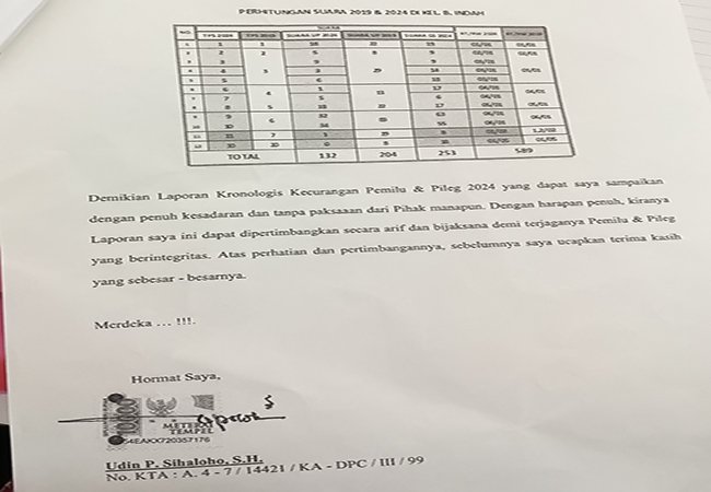 Tak Puas Suaranya Anjlok, Udin P Sihaloho Laporkan Sahat dan Gabriel Sianturi ke Mahkamah Partai