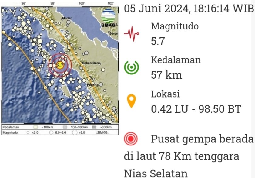 Getaran Gempa 5,7 Mag di Nias Selatan Dirasakan Warga Kota P.sidimpuan