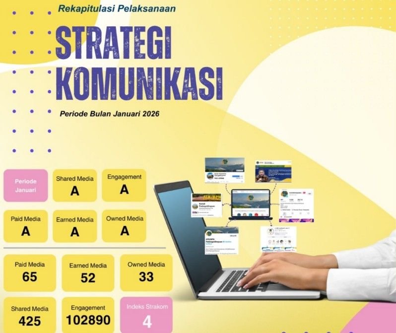 Rekapitulasi Strategi Komunikasi, Kantah Padangsidimpuan Perkuat Pelayanan Publik