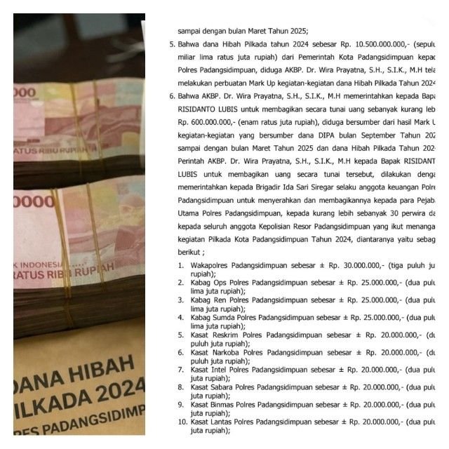 Dugaan Bagi-Bagi Dana Hibah Pilkada 2024 Rp10,5 Miliar Terkuak, Rp600 Juta Disebut Mengalir
